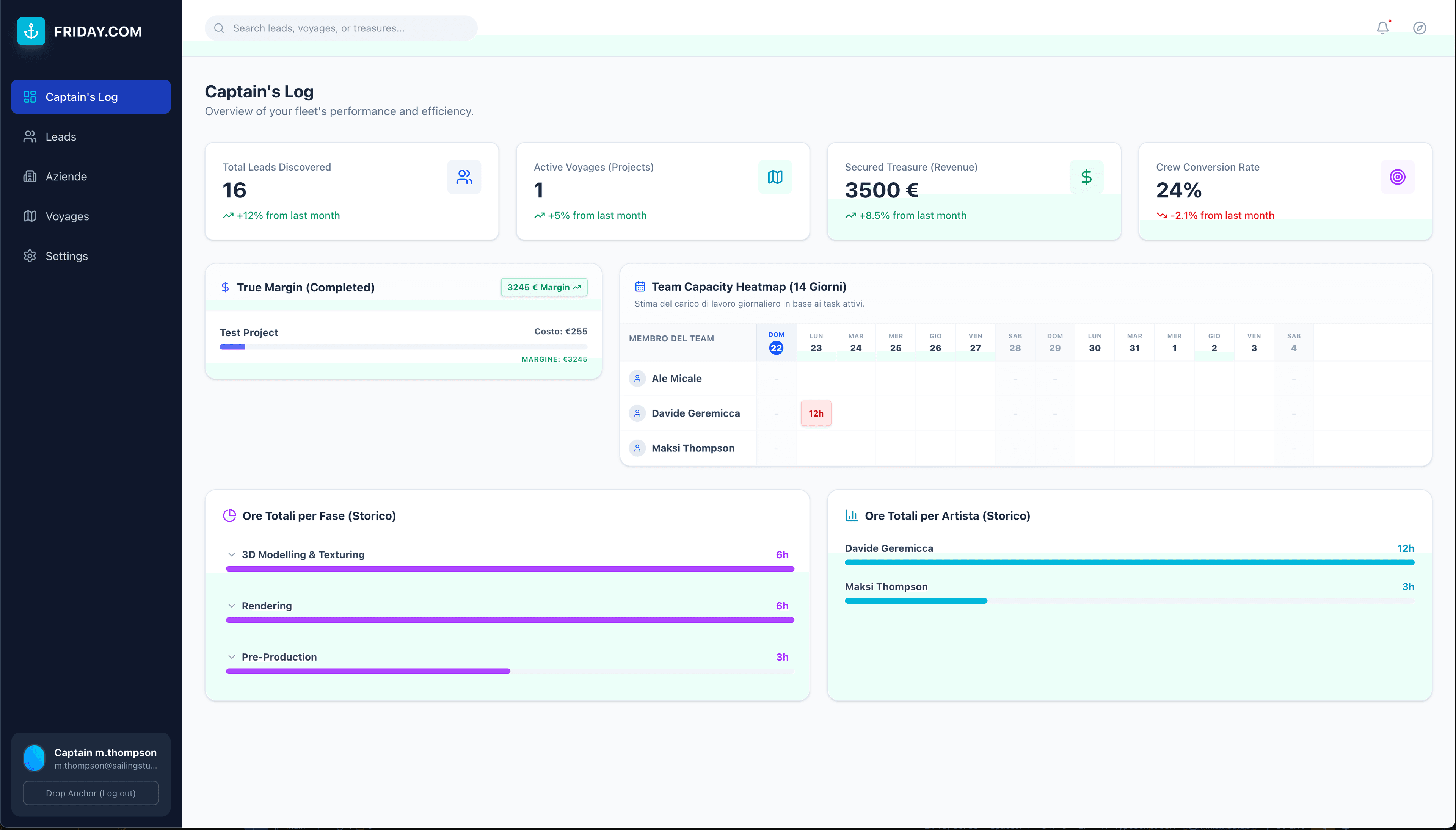 Dashboard del CRM interno Friday.com sviluppato in React per la gestione di progetti e clienti